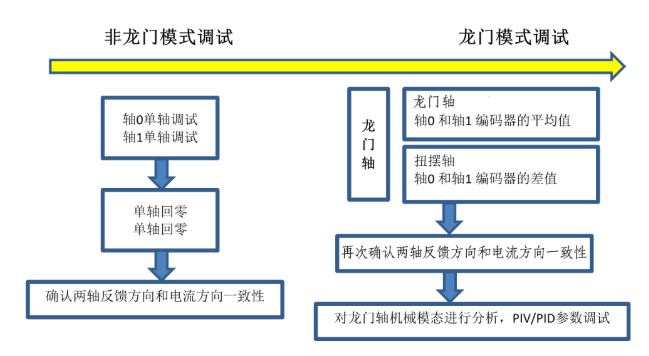QQ图片20251219120515.png QQ图片20251219120515.png