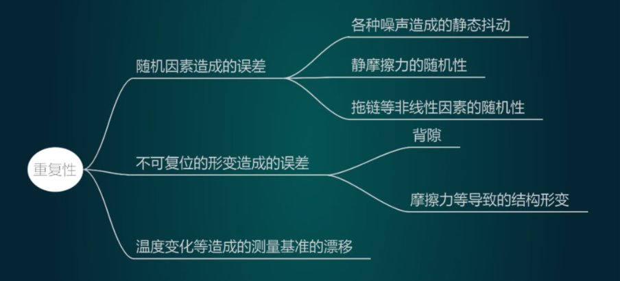 QQ图片20251219133821.png QQ图片20251219133821.png